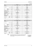 Preview for 56 page of Daikin 3MKS50DVM Service Manual