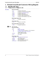 Preview for 65 page of Daikin 3MKS50DVM Service Manual