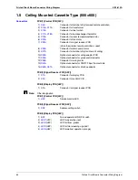 Preview for 77 page of Daikin 3MKS50DVM Service Manual