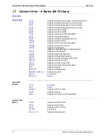 Preview for 83 page of Daikin 3MKS50DVM Service Manual