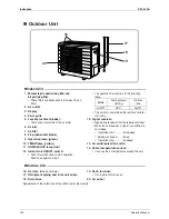 Preview for 153 page of Daikin 3MKS50DVM Service Manual