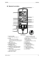 Preview for 154 page of Daikin 3MKS50DVM Service Manual