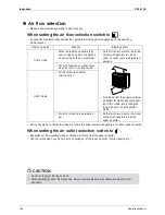 Предварительный просмотр 167 страницы Daikin 3MKS50DVM Service Manual