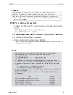 Предварительный просмотр 198 страницы Daikin 3MKS50DVM Service Manual