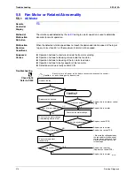 Предварительный просмотр 227 страницы Daikin 3MKS50DVM Service Manual