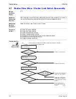 Предварительный просмотр 231 страницы Daikin 3MKS50DVM Service Manual