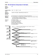 Предварительный просмотр 238 страницы Daikin 3MKS50DVM Service Manual