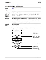 Preview for 239 page of Daikin 3MKS50DVM Service Manual