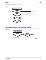 Preview for 278 page of Daikin 3MKS50DVM Service Manual