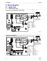 Preview for 383 page of Daikin 3MKS50DVM Service Manual