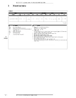 Preview for 9 page of Daikin 3MKS50E2V1B Technical Data Manual