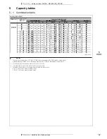 Preview for 14 page of Daikin 3MKS50E2V1B Technical Data Manual