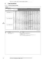 Предварительный просмотр 37 страницы Daikin 3MKS50E2V1B Technical Data Manual