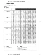 Preview for 44 page of Daikin 3MKS50E2V1B Technical Data Manual