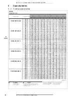 Preview for 59 page of Daikin 3MKS50E2V1B Technical Data Manual