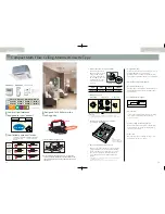 Предварительный просмотр 10 страницы Daikin 3MKS58L Overview