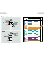 Preview for 11 page of Daikin 3MKS58L Overview