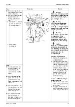 Предварительный просмотр 21 страницы Daikin 3MKS71ESG Service Manual