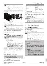 Preview for 13 page of Daikin 3MXM40A2V1B Installation Manual