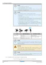 Preview for 36 page of Daikin 3MXM40A2V1B9 Installer'S Reference Manual