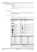 Preview for 76 page of Daikin 3MXM40A2V1B9 Installer'S Reference Manual