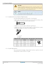 Preview for 38 page of Daikin 3MXM40N2V1B8 Installer'S Reference Manual