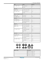 Preview for 39 page of Daikin 3MXM40N2V1B9 Installer'S Reference Manual