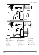 Предварительный просмотр 79 страницы Daikin 3MXM40N2V1B9 Installer'S Reference Manual