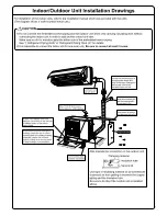 Preview for 4 page of Daikin 3MXS24 Series Installation Manual