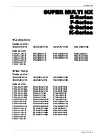 Предварительный просмотр 2 страницы Daikin 3MXS40K2V1B Service Manual