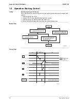 Предварительный просмотр 90 страницы Daikin 3MXS40K2V1B Service Manual