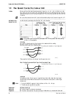 Предварительный просмотр 94 страницы Daikin 3MXS40K2V1B Service Manual