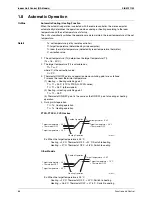 Предварительный просмотр 98 страницы Daikin 3MXS40K2V1B Service Manual