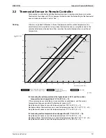 Предварительный просмотр 113 страницы Daikin 3MXS40K2V1B Service Manual