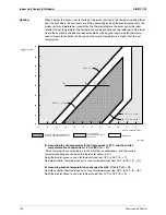 Предварительный просмотр 114 страницы Daikin 3MXS40K2V1B Service Manual