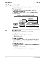 Предварительный просмотр 120 страницы Daikin 3MXS40K2V1B Service Manual