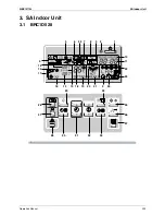 Preview for 245 page of Daikin 3MXS40K2V1B Service Manual