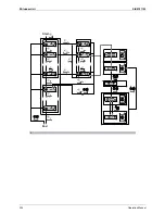 Предварительный просмотр 246 страницы Daikin 3MXS40K2V1B Service Manual