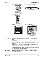 Preview for 263 page of Daikin 3MXS40K2V1B Service Manual