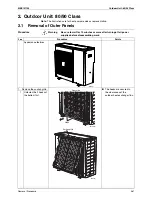 Preview for 379 page of Daikin 3MXS40K2V1B Service Manual