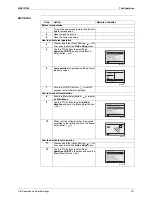 Preview for 423 page of Daikin 3MXS40K2V1B Service Manual