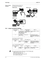 Предварительный просмотр 430 страницы Daikin 3MXS40K2V1B Service Manual