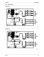 Предварительный просмотр 439 страницы Daikin 3MXS40K2V1B Service Manual