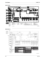 Предварительный просмотр 450 страницы Daikin 3MXS40K2V1B Service Manual