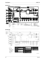 Preview for 452 page of Daikin 3MXS40K2V1B Service Manual