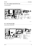 Preview for 457 page of Daikin 3MXS40K2V1B Service Manual