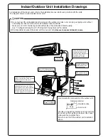 Preview for 4 page of Daikin 3P207257-3 Installation Manual