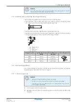 Preview for 37 page of Daikin 4MWXM-A Installer'S Reference Manual