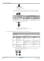 Preview for 38 page of Daikin 4MWXM-A Installer'S Reference Manual