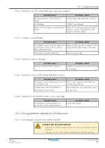 Предварительный просмотр 67 страницы Daikin 4MWXM-A Installer'S Reference Manual